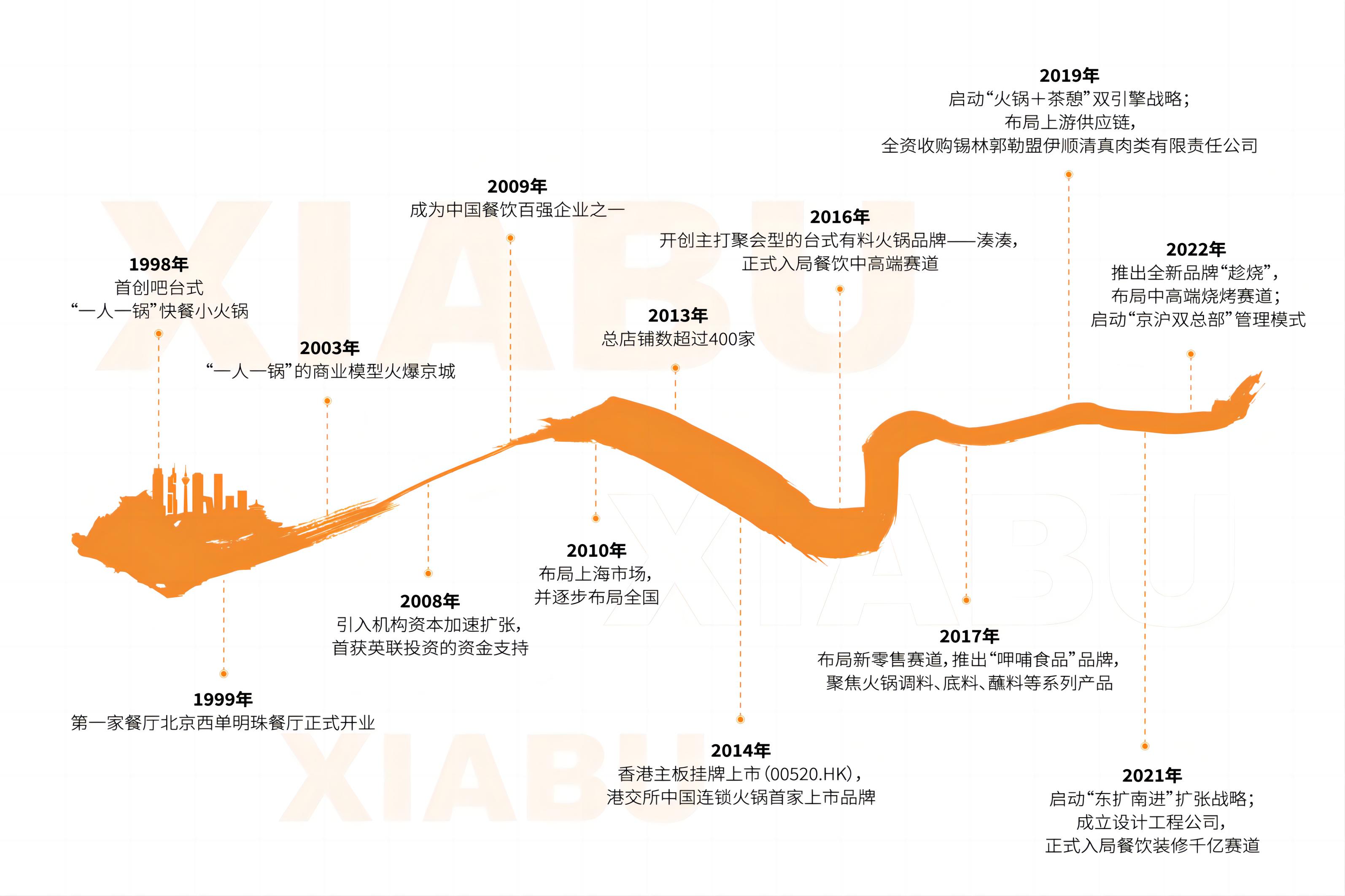 今晚精准一码发财